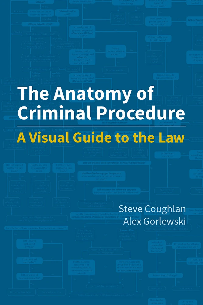 The Anatomy of Criminal Procedure