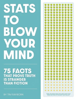 Stats to Blow Your Mind!