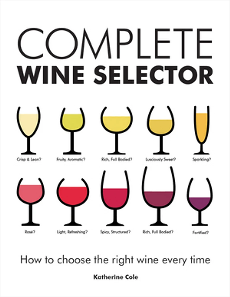 Complete Wine Selector