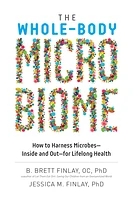 The Whole-Body Microbiome