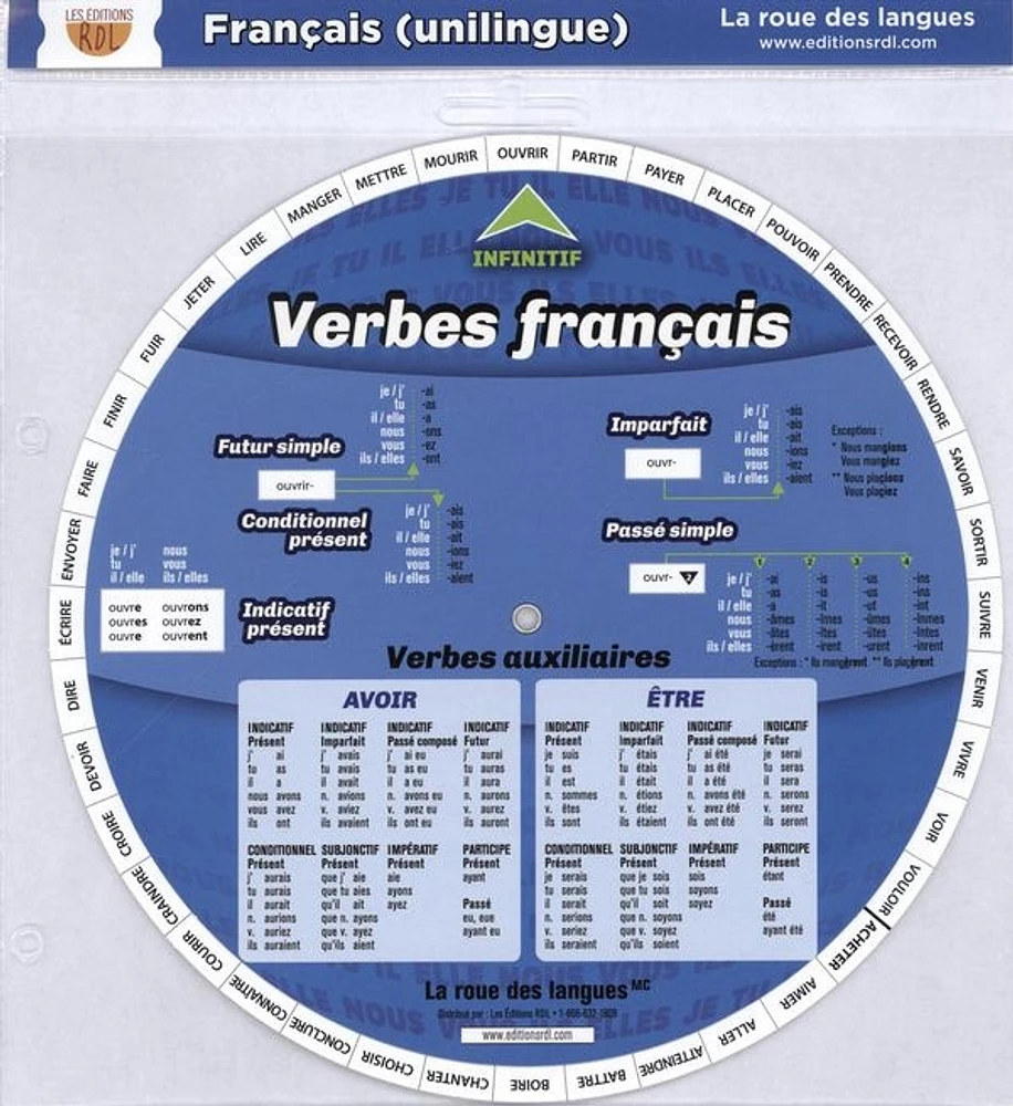 La roue des verbes français (unilingue)