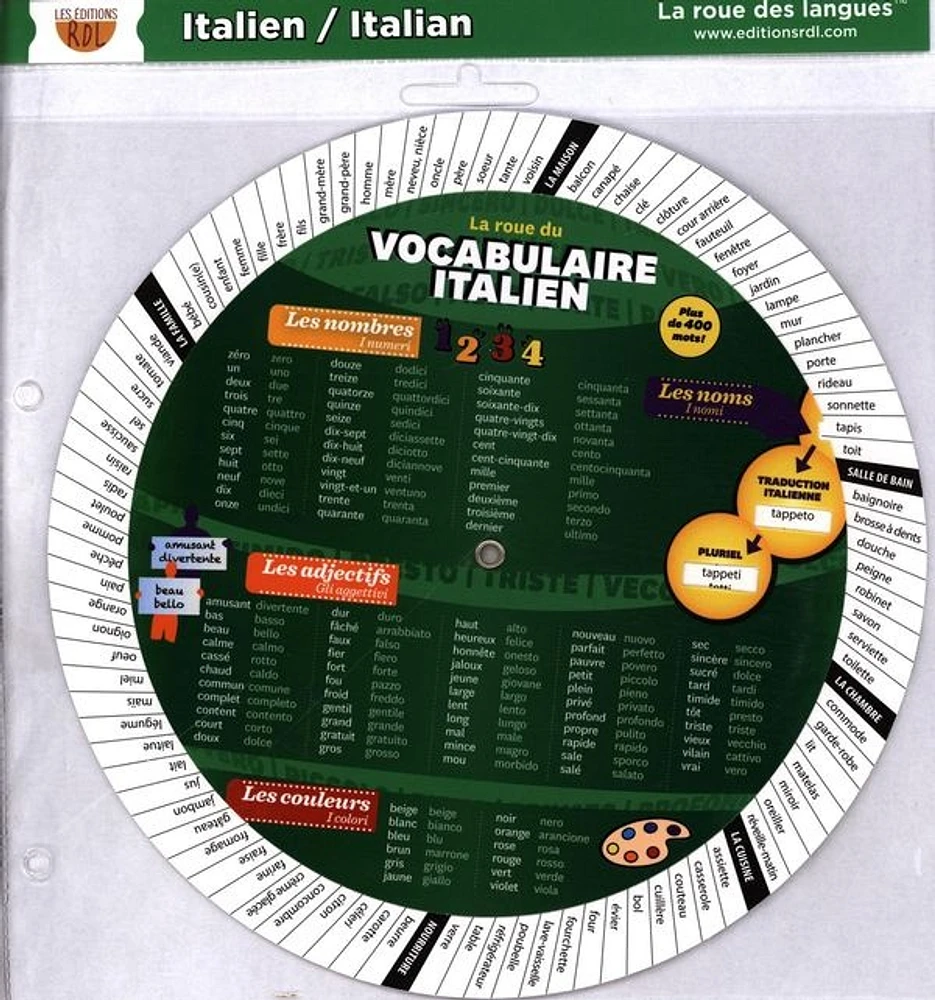 La roue du vocabulaire italien