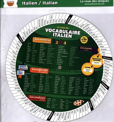 La roue du vocabulaire italien