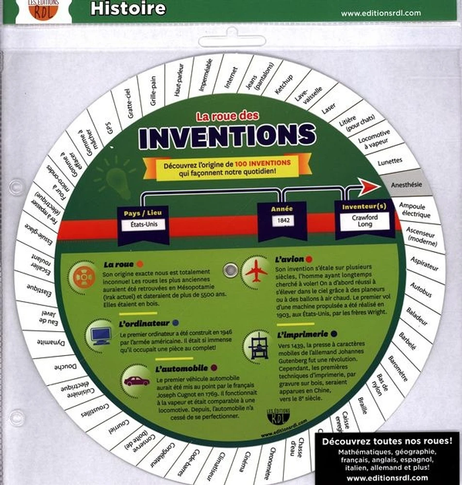 La roue des inventions