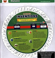 La roue des inventions