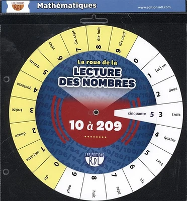 La roue de la lecture des nombres