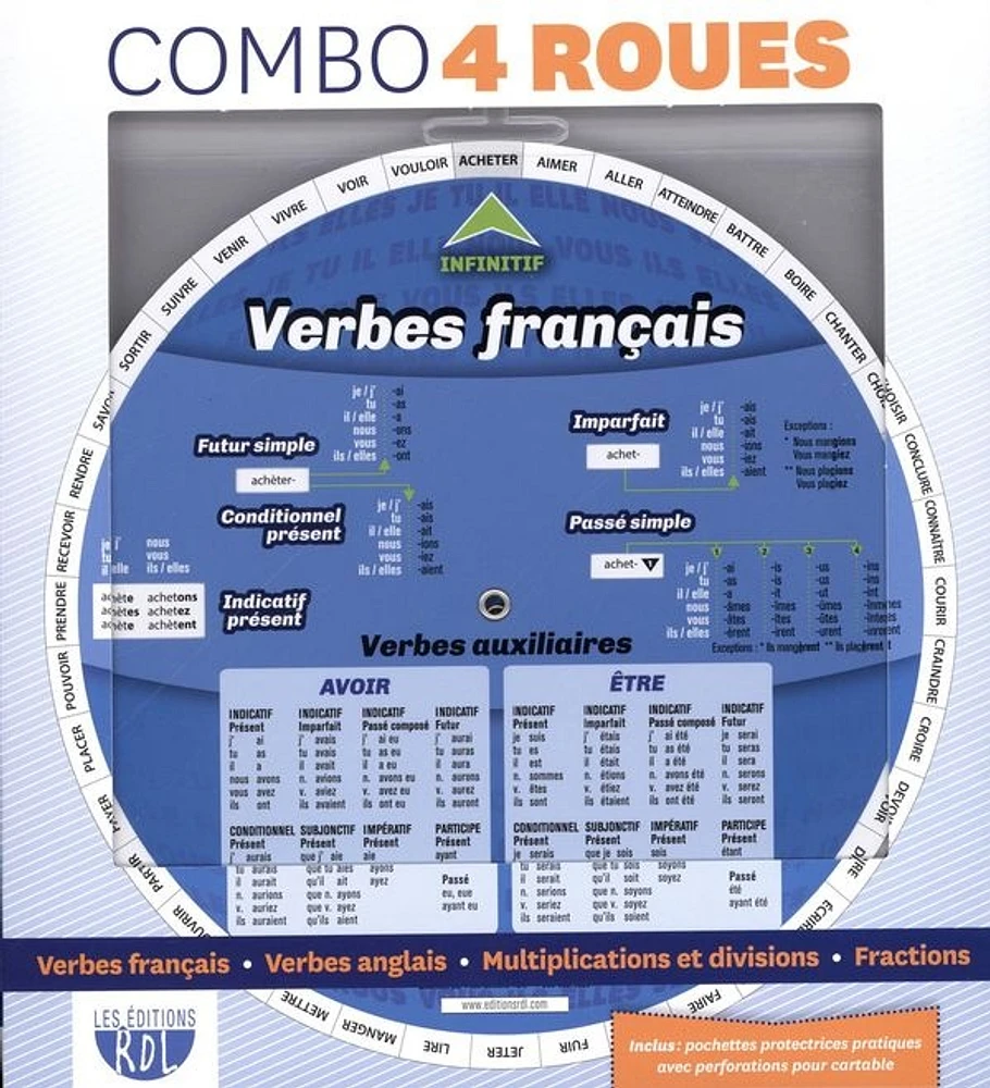 La roue des fractions