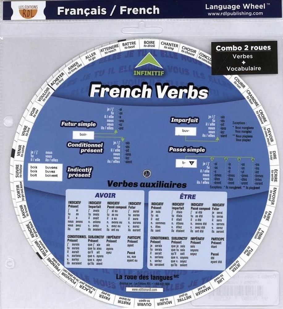 Combo 2 roues. Français : verbes + vocabulaire