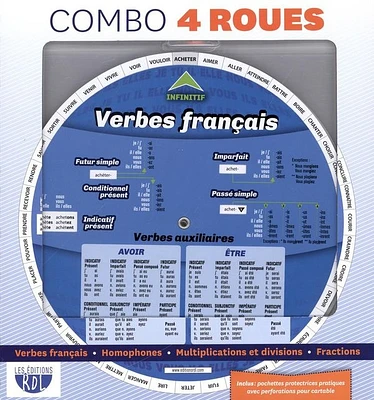 Combo 4 roues pour réussir à l'école