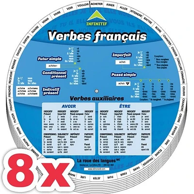 Combo 8 X La roue des verbes français