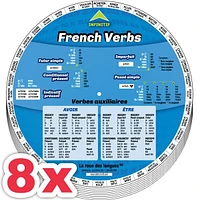 Combo 8 X French Verbs Wheel