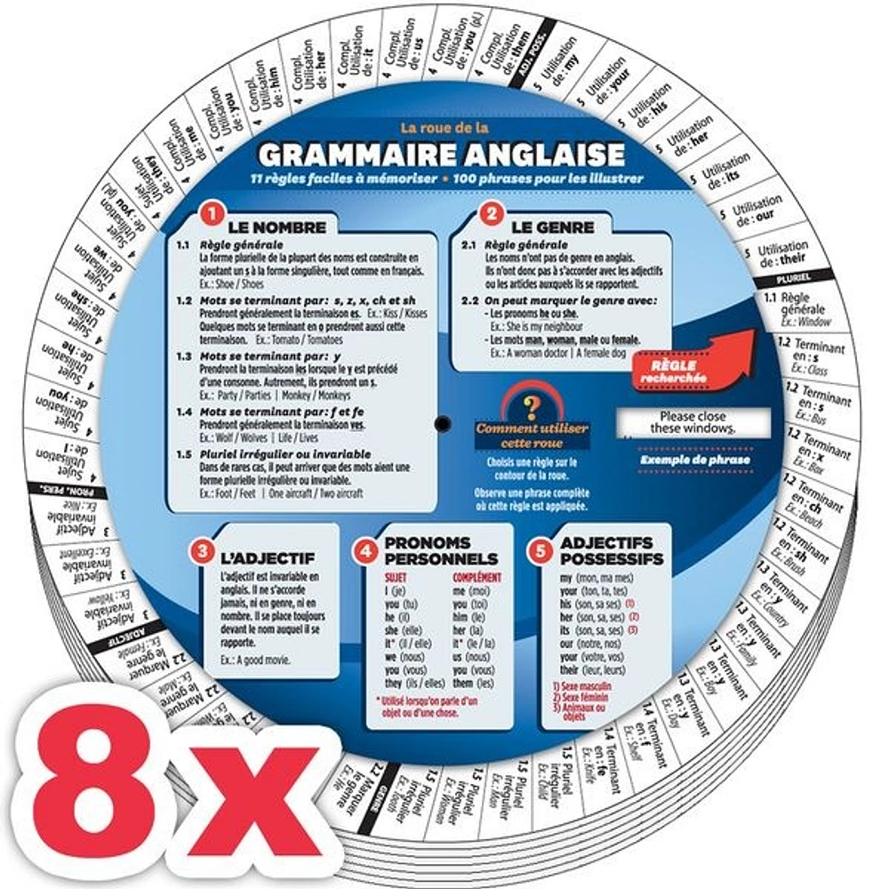 Combo 8 X La roue de la grammaire anglaise