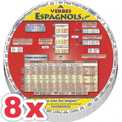 Combo 8 X La roue des verbes espagnols