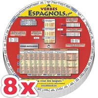 Combo 8 X La roue des verbes espagnols