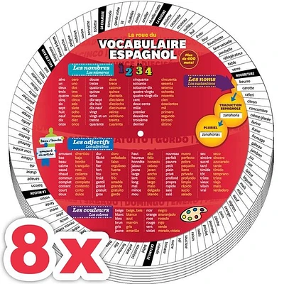 Combo 8 X La roue du vocabulaire espagnol