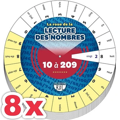 Combo 8 X La roue de la lecture des nombres