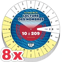 Combo 8 X La roue de la lecture des nombres