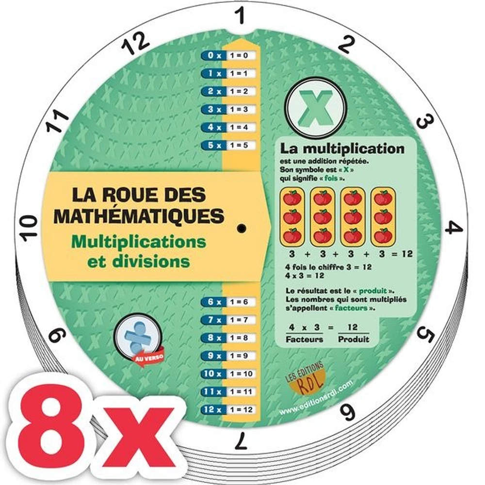 Combo 8 X La roue des multiplications et divisions