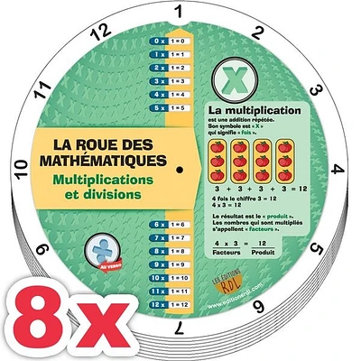 Combo 8 X La roue des multiplications et divisions