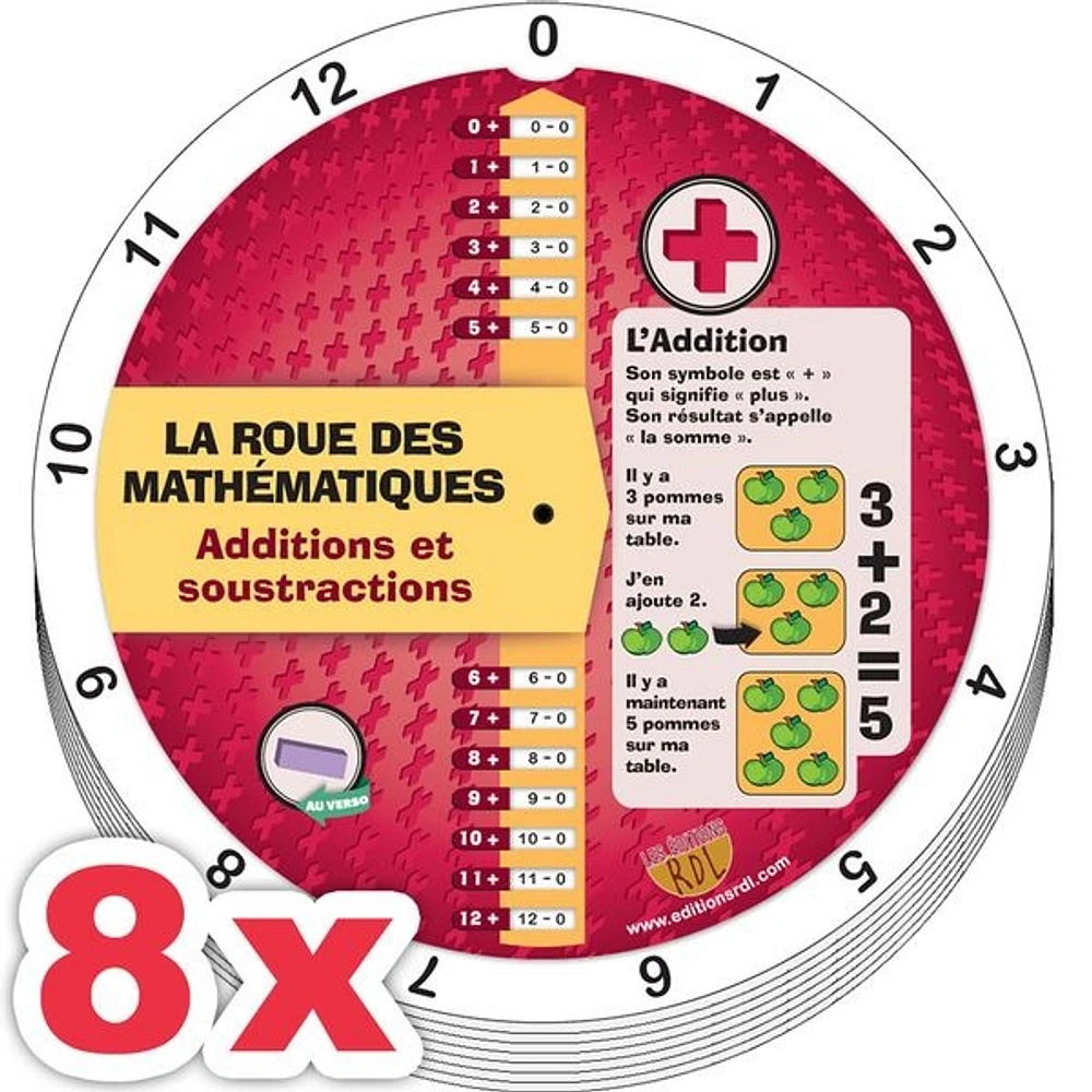 Combo 8 X La roue des additions et soustractions