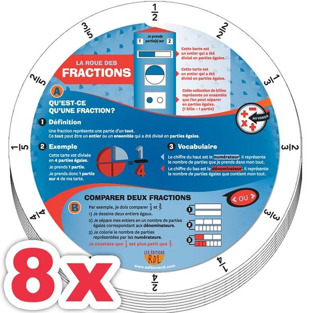 Combo 8 X La roue des fractions