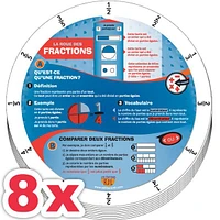 Combo 8 X La roue des fractions