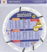 La roue du vocabulaire néerlandais