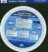 English Adjectives, Adverbs and Nouns Wheel