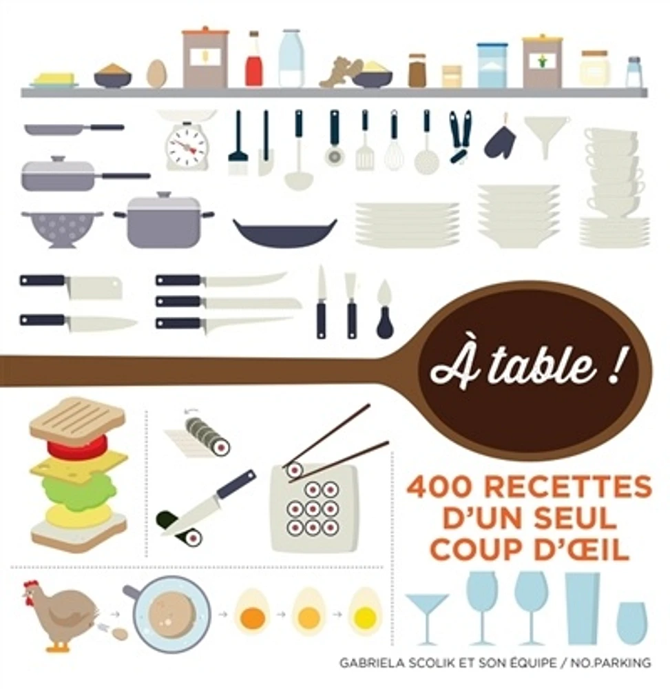 A table !: 400 recettes d'un seul coup d'oeil