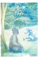 0,5 %