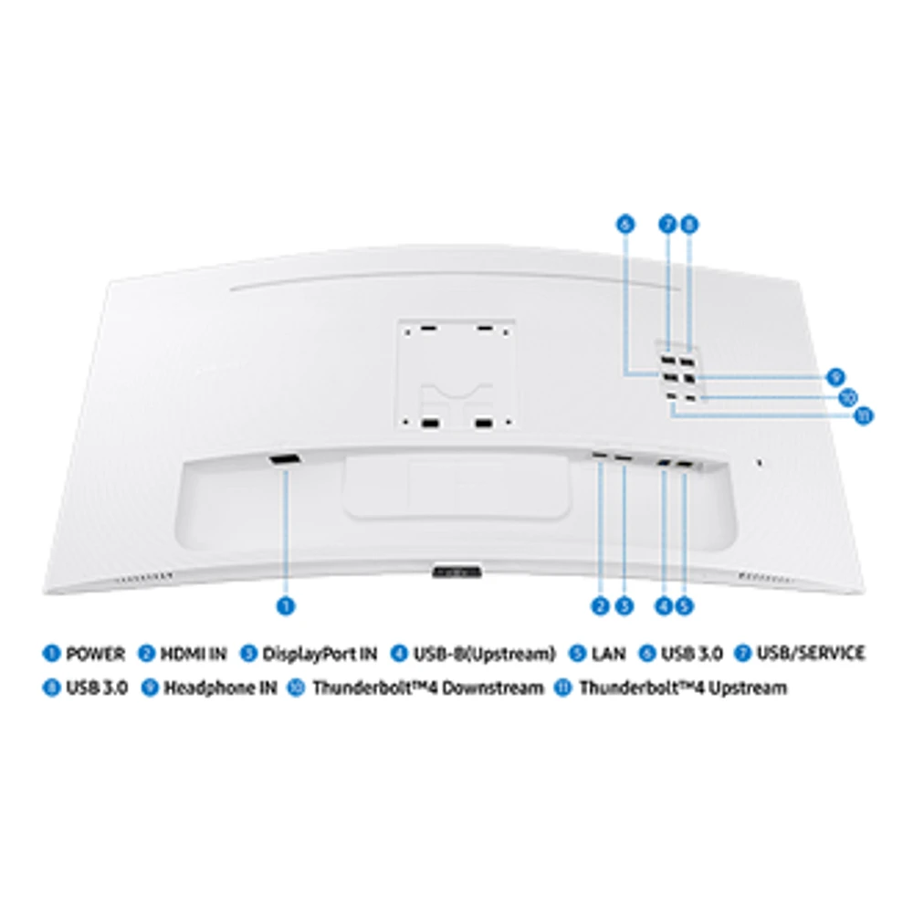 34" ViewFinity S6 S65TC Ultra-WQHD Hi-Res Monitor with Thunderbolt™ 4 and HDR10 | Samsung Canada