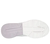 Skechers Slip-ins: BOBS Sport Arc Waves 2.0 - Now It