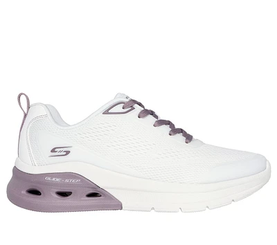 BOBS Sport Arc Waves 2.0 - Now