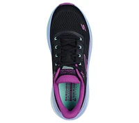 Max Cushioning Propulsion