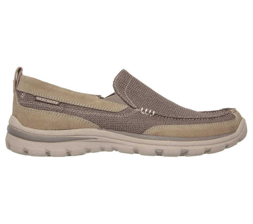 Relaxed Fit: Superior - Milford
