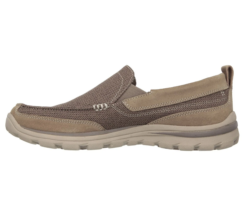 Relaxed Fit: Superior - Milford