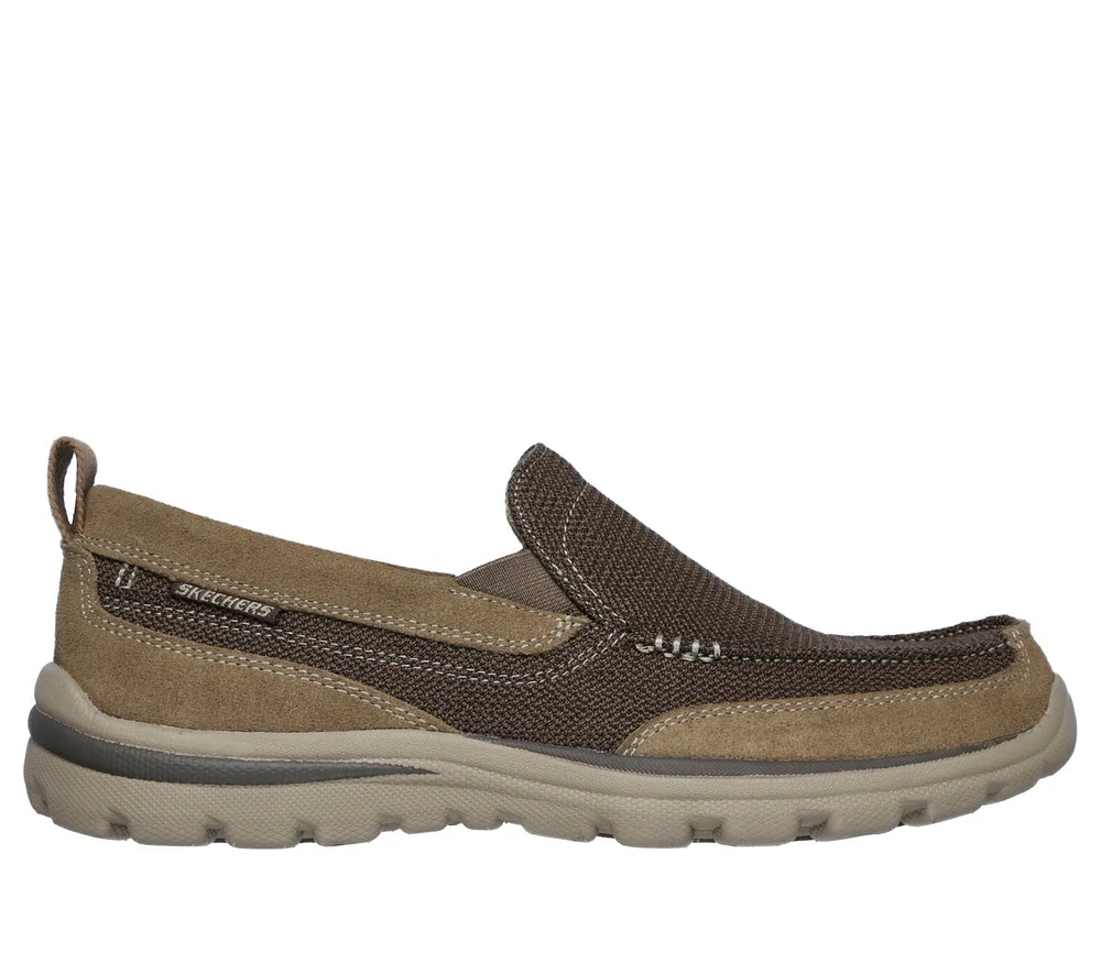 Relaxed Fit: Superior - Milford