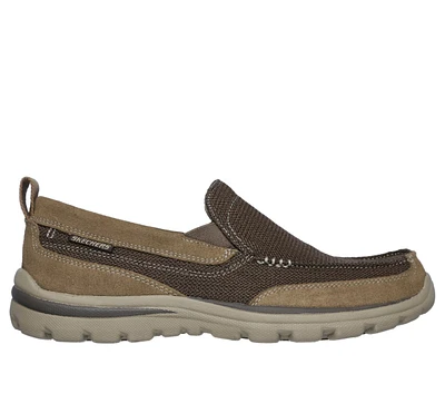 Relaxed Fit: Superior - Milford