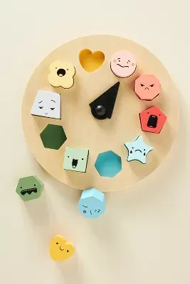 Shapes of Emotions