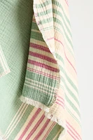 Jolene Cotton Wool Woven Throw Blanket