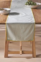 Ric Rac Cotton Table Runner