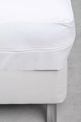 Anti Bed Bug Mattress Protector
