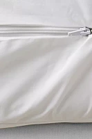 Anti Bed Bug Mattress Protector