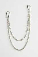 Double Mixed Wallet Chain