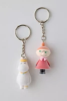 Moomin Flocked Blind Box Keychain