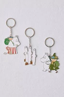 Moomin Enamel Keychain