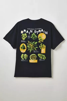 Brain Strain Short Sleeve Cotton Graphic Tee