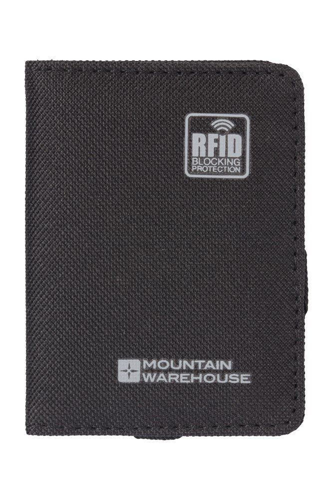 RFID Card Holder