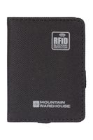 RFID Card Holder