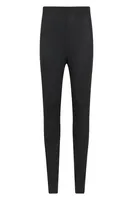 Keep The Heat Womens Base Layer Pants